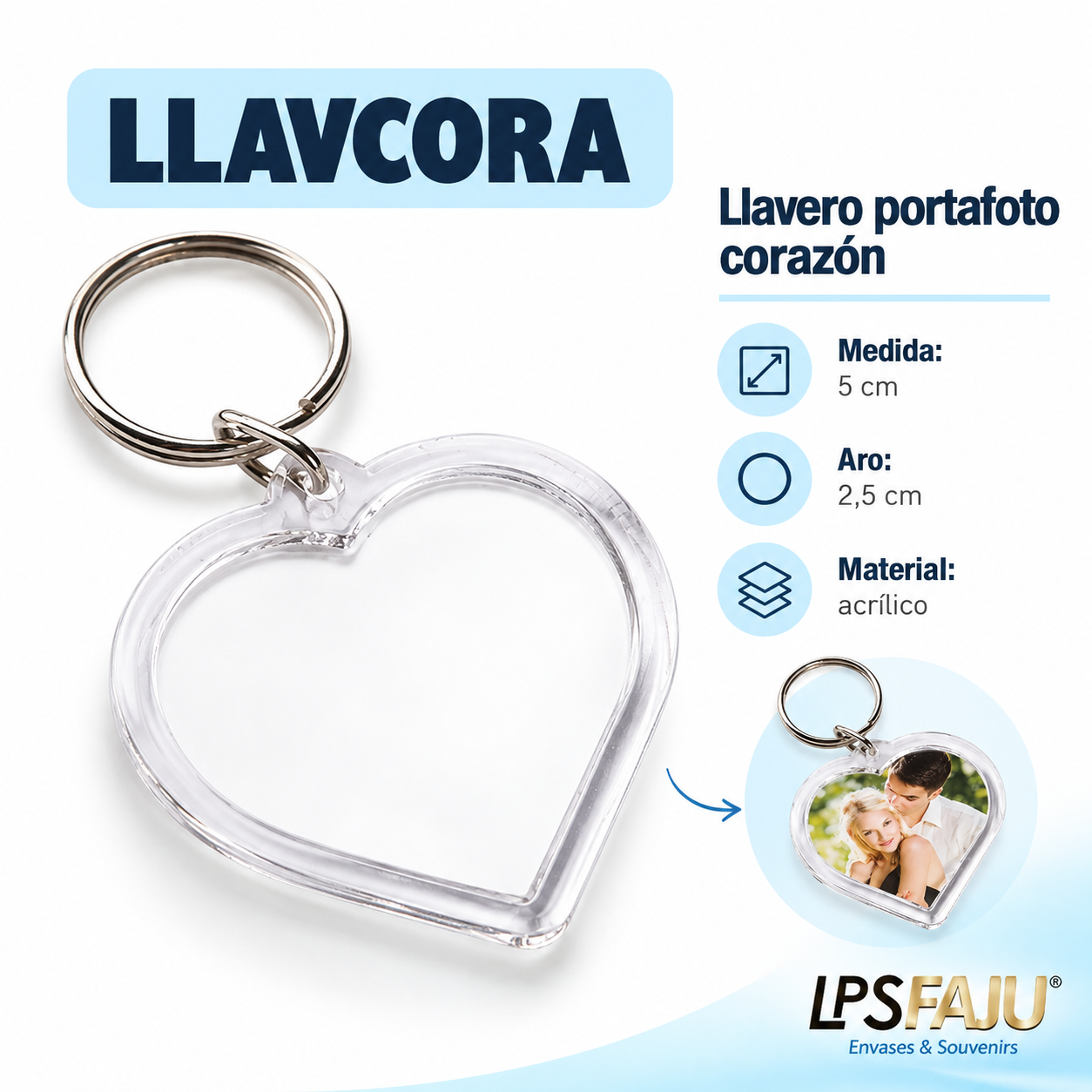 LLAVCORA